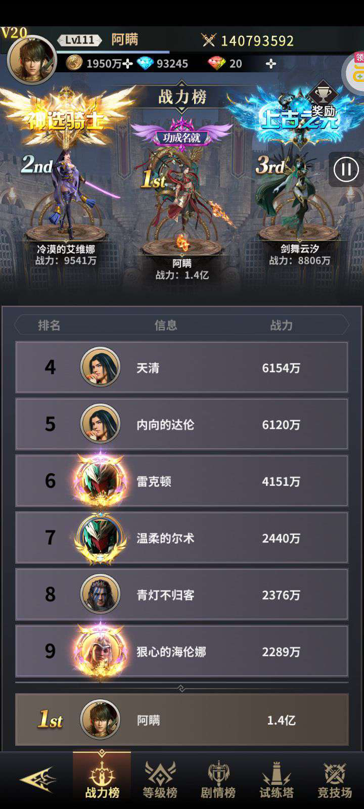 上古纷争