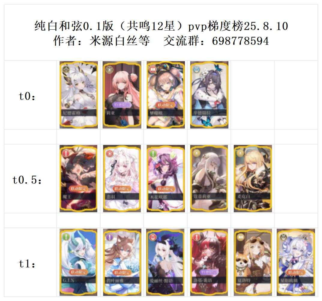 纯白和弦