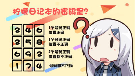 《冒险小分队》少女图鉴 | 亚莉莉