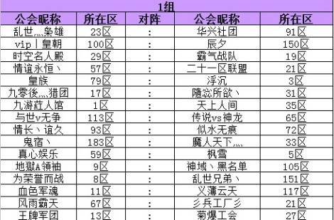 《时空猎人》游戏中异能攻略大揭秘 怎么高效打主城