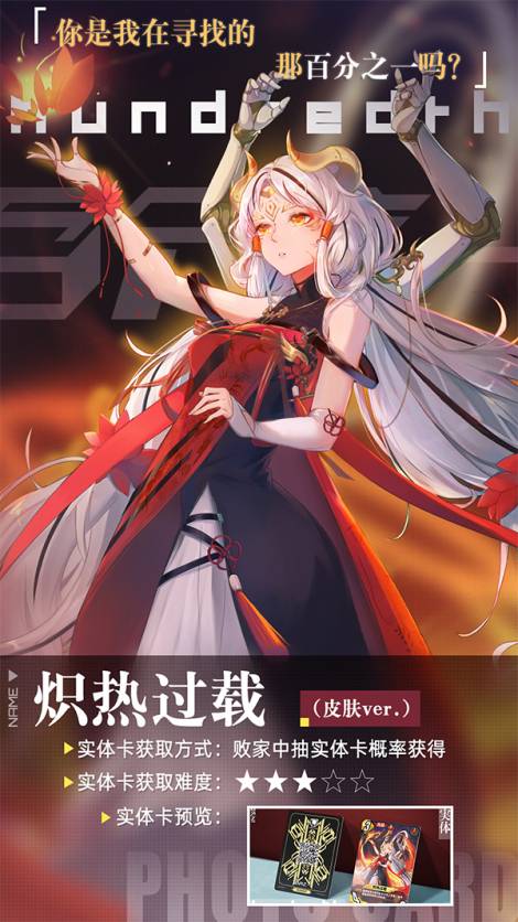 百分之一